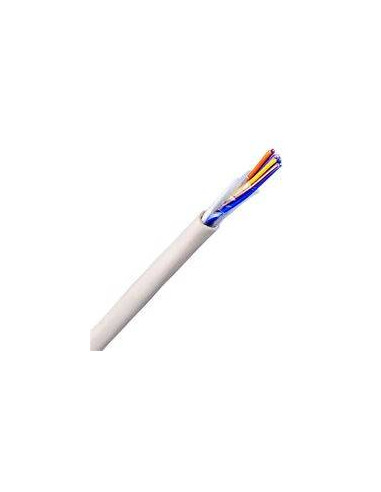 Cable PTT