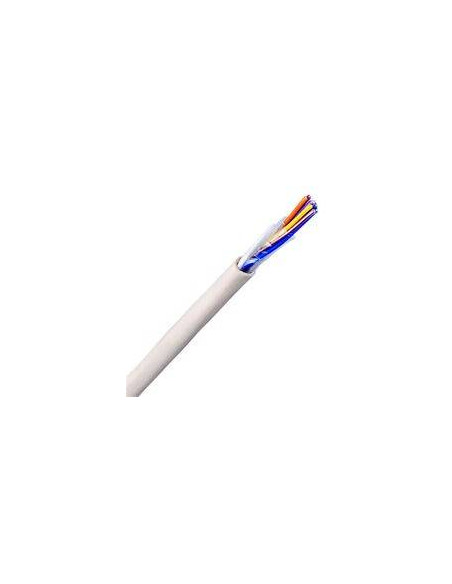 Cable PTT