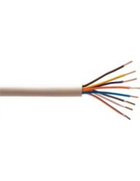 Cable PTT
