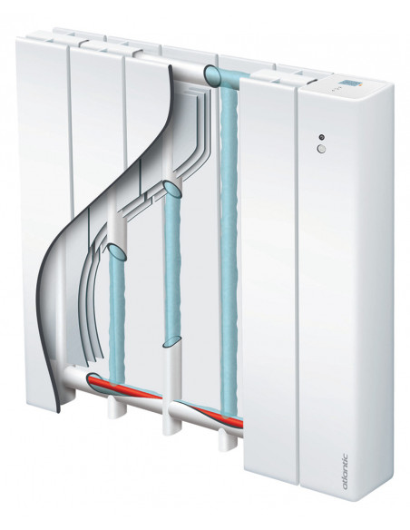 Radiateur digital détection NARIA-NKF15 horizontal 1250W blanc ATLANTIC 611613