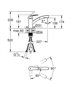 MITIGEUR EVIER EUROSMART GROHE PRO 30355001 2