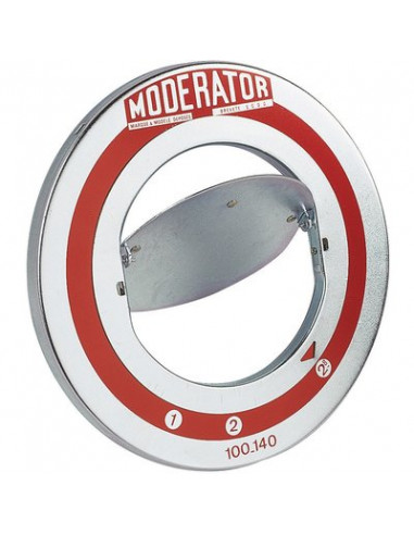MODERATOR B 2 SB2
