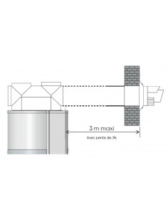 Ventouse horizontale 80/125 ATLANTIC 341061 2