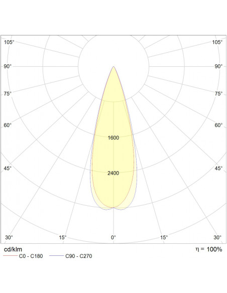 Tracklight F2 20W 36° 3000K CRI90 intrack noir INTEGRATECH F220DI-B3000