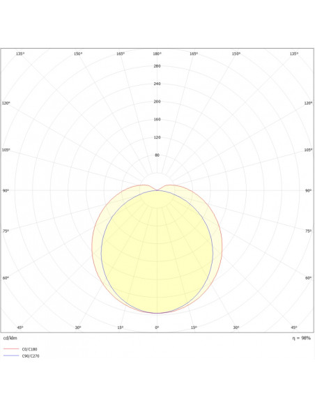 Pure Line 1200mm LED 4300lm 4000K PURE BY L'EBENOID 055040
