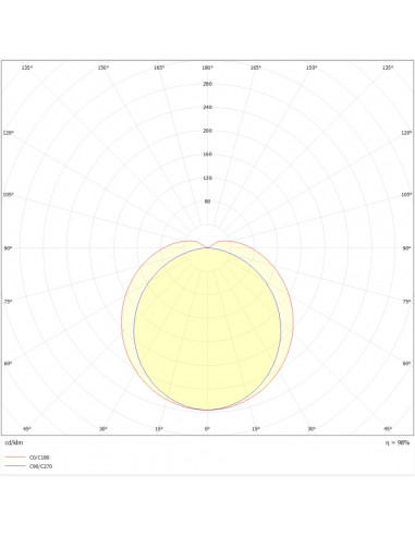 Pure Line 1500mm LED 6000lm 4000K PURE BY L'EBENOID 055042