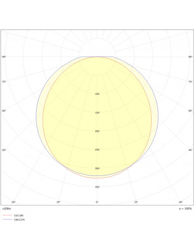 Pure Line 1200mm LED 4760lm 4000K HF PURE BY L'EBENOID 055050