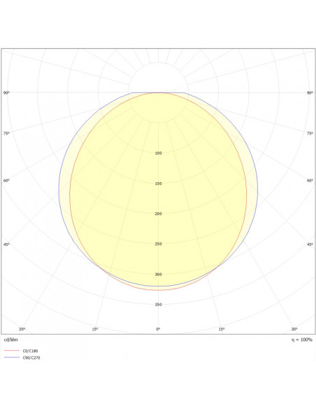 Pure Line 1200mm LED 4760lm 4000K HF PURE BY L'EBENOID 055050