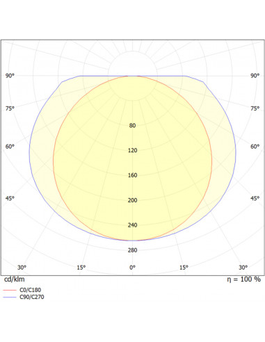 Réglette Vernosc LED 600lm 4000K blanc L'EBENOID 055121