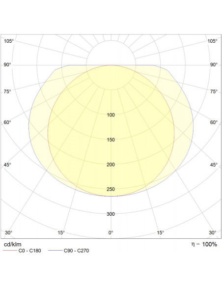 Eo LED 500lm 3000K blanc L'EBENOID 055301