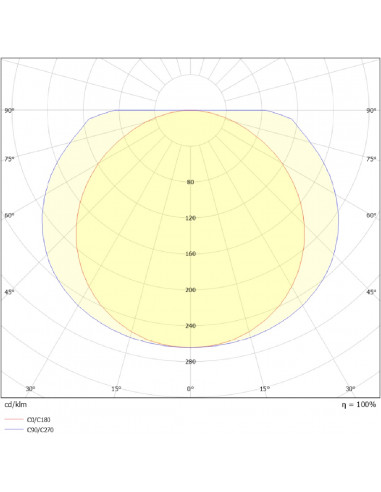 Eo LED 500lm 3000K inter blanc L'EBENOID 055303
