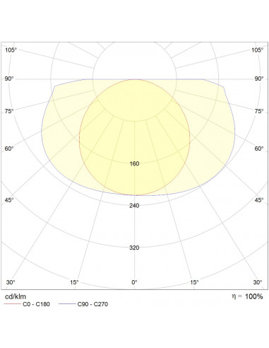 Eo S19 LED 400lm 3000K inter blanc L'EBENOID 055313