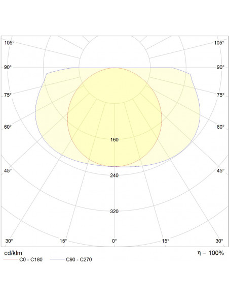 Applique Eo S19 LED 400lm 3000K IR blanc L'EBENOID 055319