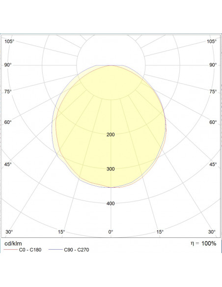 Xéo2 2G11 LED 2450lm 4000K IR blanc L'EBENOID 055712