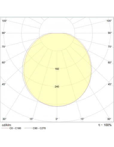Atoll C320 LED 2700lm 4000K IR AV noir L'EBENOID 070296