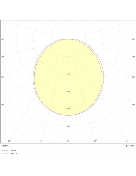 Sextan Premium LED 2700lm 4000K AV FA gris 7024 L'EBENOID 071908