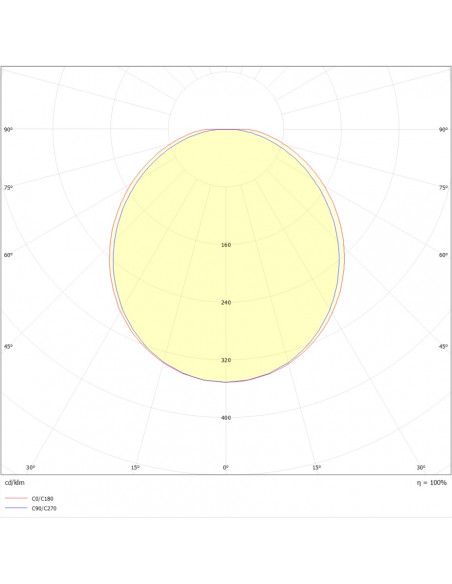 Sextan Premium LED 2700lm 4000K HF AV FA gris 7024 L'EBENOID 071910