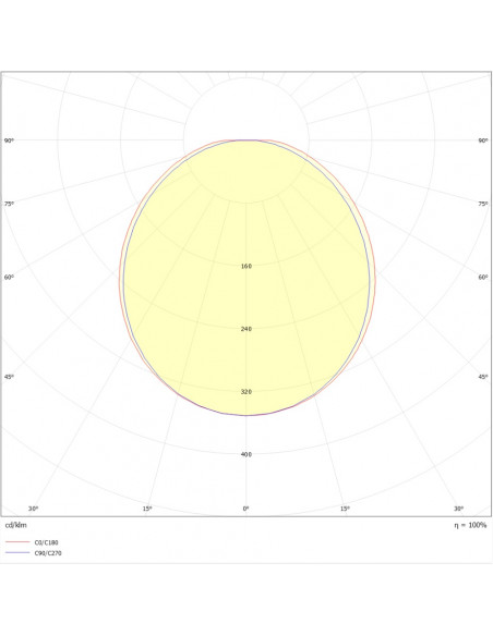 Sextan Premium LED 2700lm 4000K HF+V TC AV FA gris 7024 L'EBENOID 071926