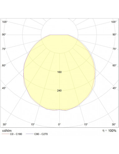 Axiome T2 LED 2700lm 4000K HF+V TC AV noir L'EBENOID 073274