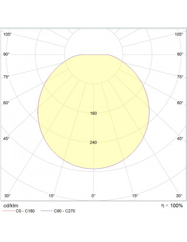H350 LED 2500lm 4000K HF AV L'EBENOID 074025