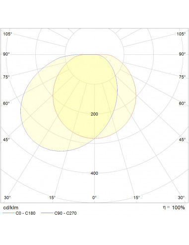 H350 LED 2100lm 3000K FO AV L'EBENOID 074034