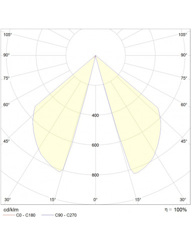 Arche circle LED 1200lm 4000K noir L'EBENOID 075040