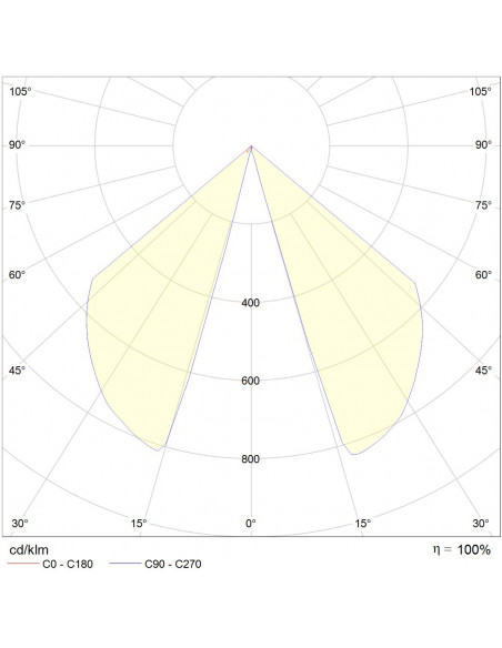 Arche circle LED 1200lm 4000K noir L'EBENOID 075040