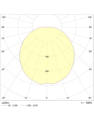 Dune E27 LED 500lm 3000K AV blanc L'EBENOID 076112