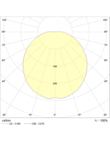 Dune E27 LED 500lm 3000K AV noir L'EBENOID 076113