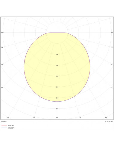 Squad LED 2500lm 4000K 5w+21w AV blanc L'EBENOID 076478