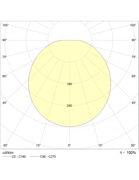 Squad LED 2100lm 3000K HF AV noir L'EBENOID 076483