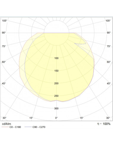 Super 62 E27 LED 500lm 3000K HF blanc L'EBENOID 078696