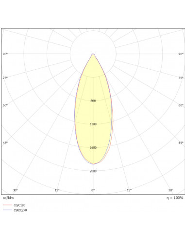 Pure Tops D1 LED 480lm 4000K blanc PURE BY L'EBENOID 083100