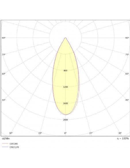 Pure Tops D1 LED 480lm 4000K blanc PURE BY L'EBENOID 083100