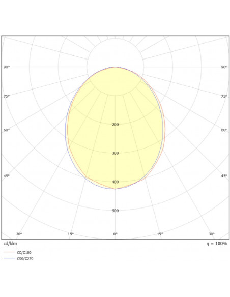 Pure Tops D3 LED 1330lm 4000K blanc PURE BY L'EBENOID 083102
