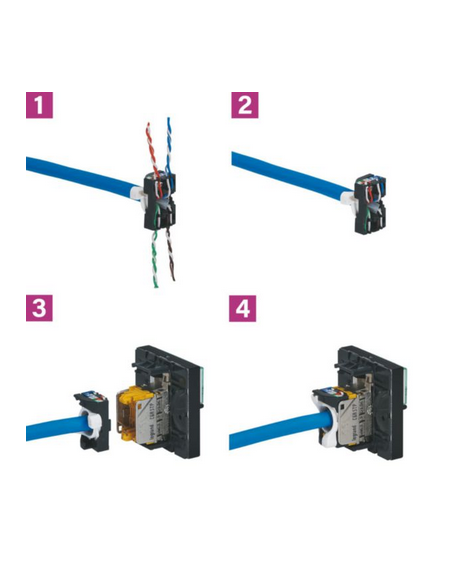 Prise RJ45 catégorie 6A STP à blindage métal Mosaic 1 module blanc LEGRAND 076573