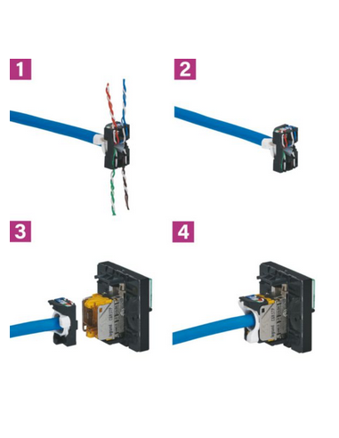 Prise RJ45 catégorie 6A STP dooxie finition blanc LEGRAND 600374