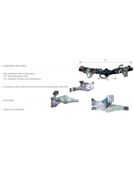 Double Dérivation Injectée 240-35 v2019 MICHAUD BE220