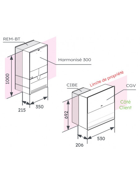 Coffret harmonisé Type 2 TRI MICHAUD CB302