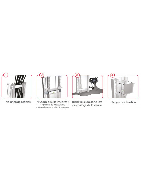 Lot de 2 brides multi-usages GTL 13 modules MICHAUD FA001