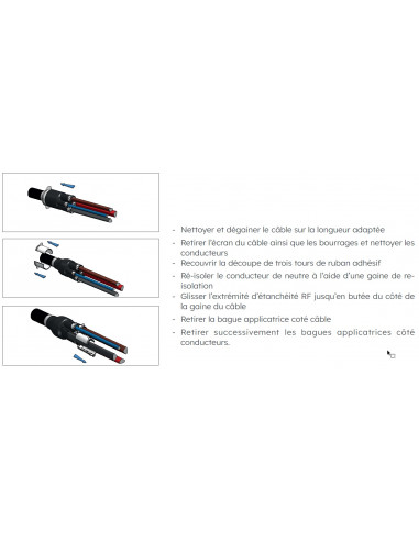 Extrémité étanchéité E4R RF 10-35 Silicone MICHAUD HC101