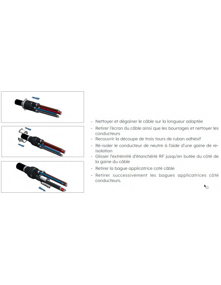 Extrémité étanchéité E4R RF 10-35 Silicone MICHAUD HC101