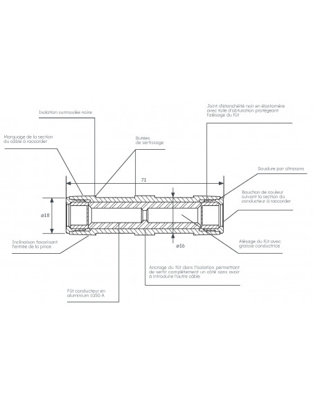 Manchon de branchement préisolé MJPB 10 mm² MICHAUD K035