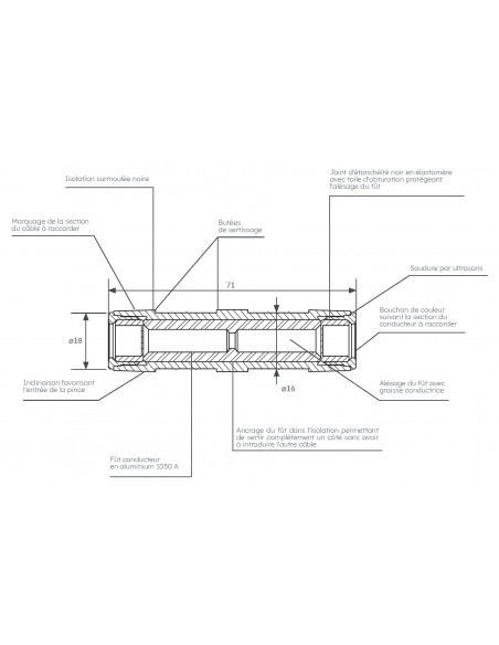 Manchon branchement aéro-souterrain MJPBAS 16-16M MICHAUD K070