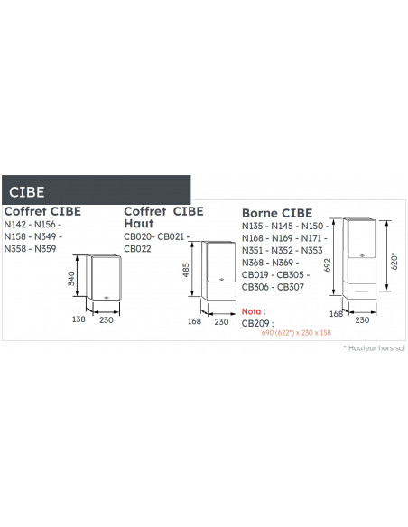Borne de branchement individuel CIBE MONO 2x60A MICHAUD N150