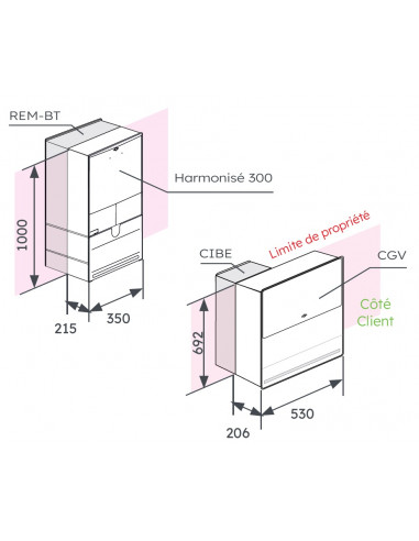 CIBE Grand Volume CGV type 2 TRI MICHAUD N183