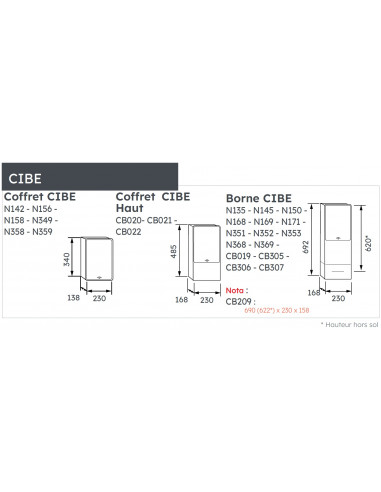 Coffret CIBE nu éclair MICHAUD N349