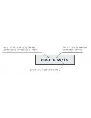 Embout perforation isolant EBCP 6-35/16 noir L500 MICHAUD P222