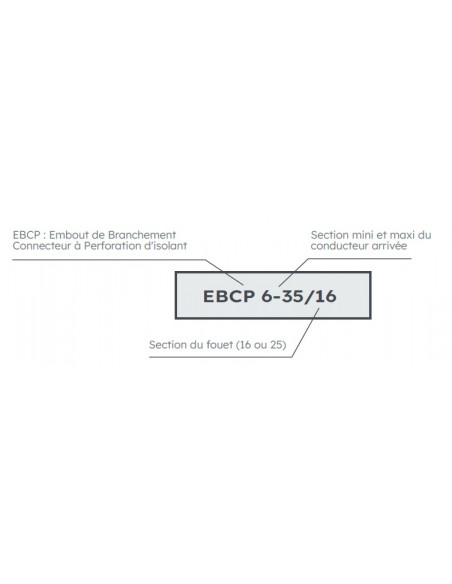 Embout perforation isolant EBCP 6-35/16 noir L500 MICHAUD P222