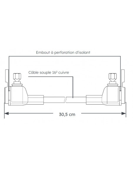 Trousse liaisons 16² EBCP AU MONO 2 perfo. MICHAUD P660